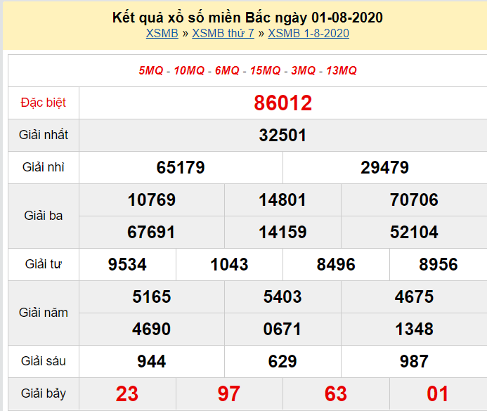 soi cau xsmb 2-8-2025